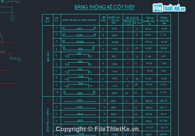 Đồ án,thuyết minh đồ án,Đồ án BTCT,Đồ án BTCT1,bê tông cốt thép,đồ án bê tông cốt thép